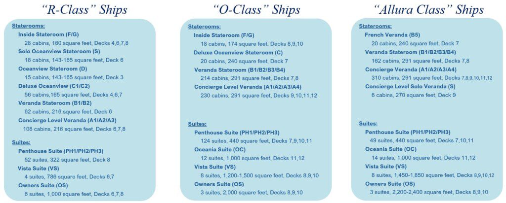 a blue and white list of ships